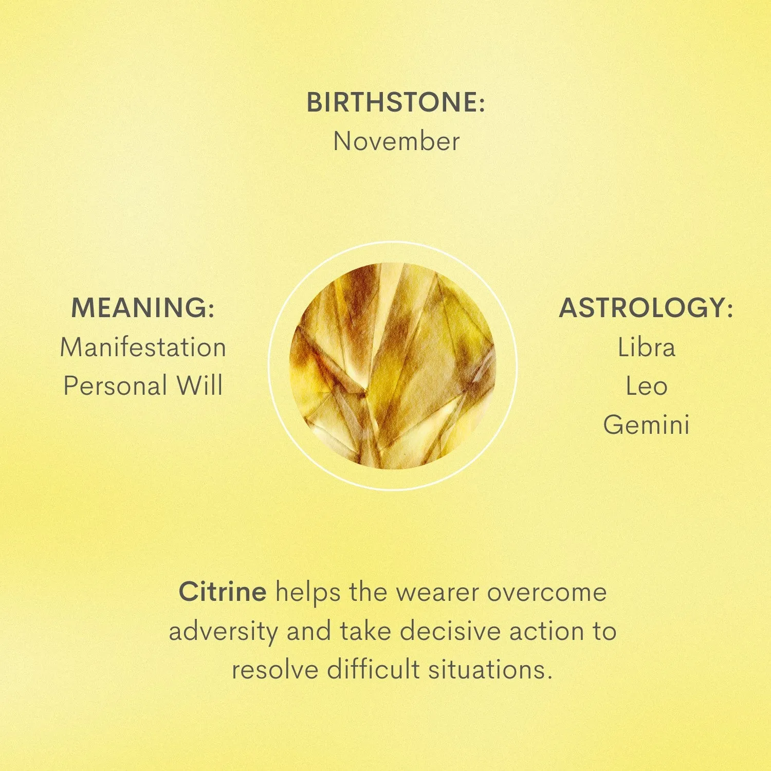 Citrine Necklace Charm